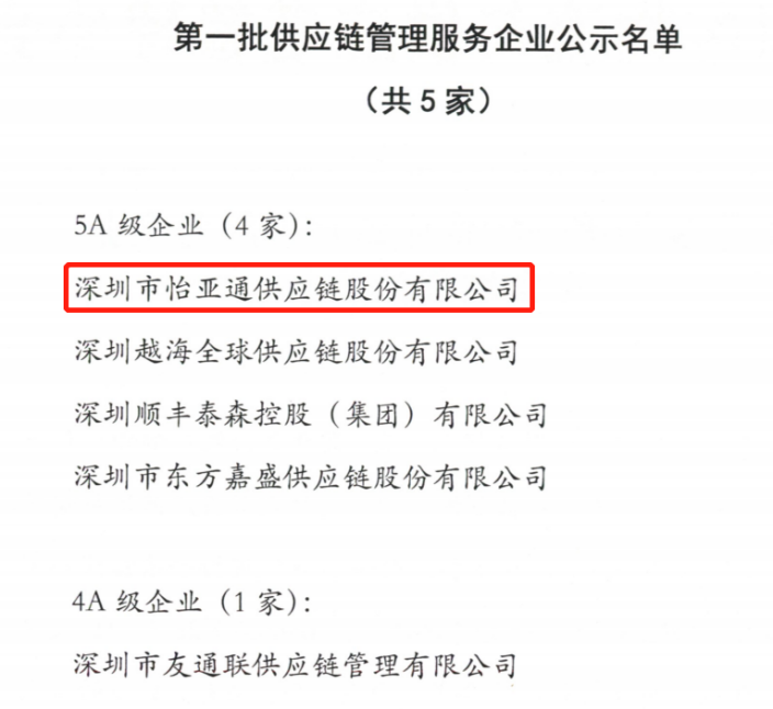 喜迎開門紅 | 怡亞通入圍“5A級供應鏈服務企業”榜單